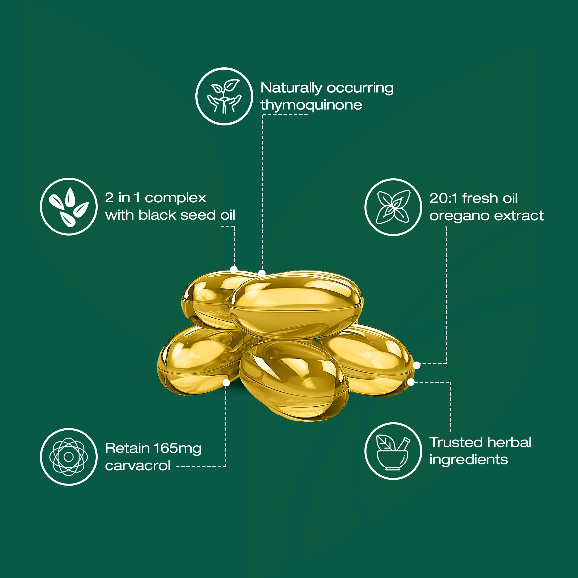 Resilia® Oil Of Oregano Softgels - Image 4