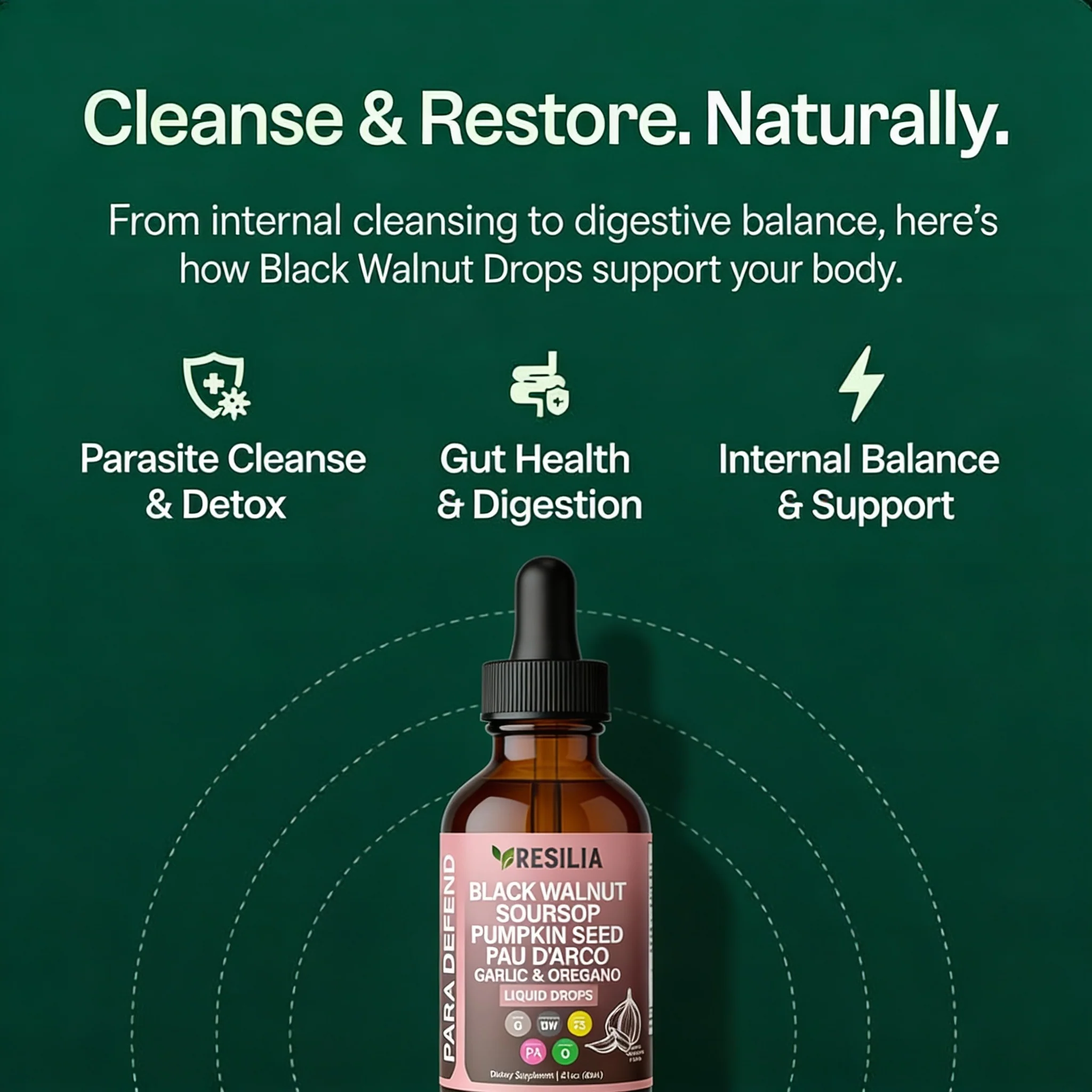 Resilia BLK 3 MONTH SUPPLY - Image 2